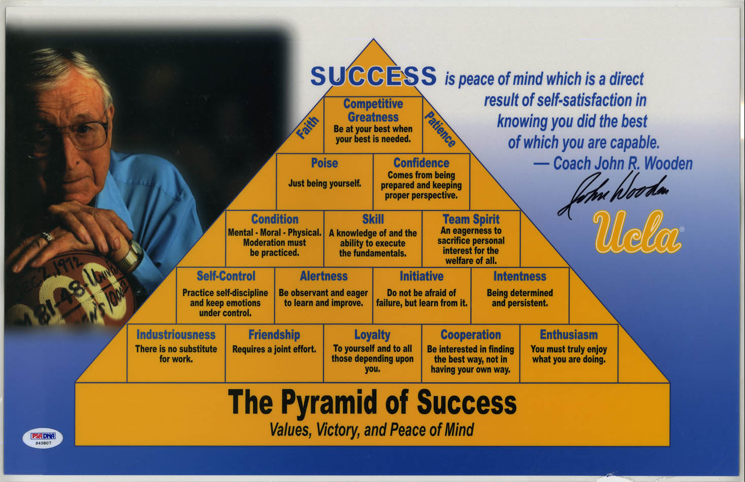 Printable John Wooden Pyramid Of Success